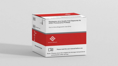 Introducing The Sansure Monkeypox PCR Kit